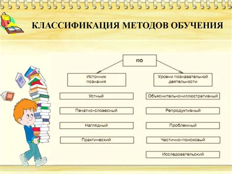 Основные приемы и методы изготовления игрушечного хорька: техники связывания и создания деталей