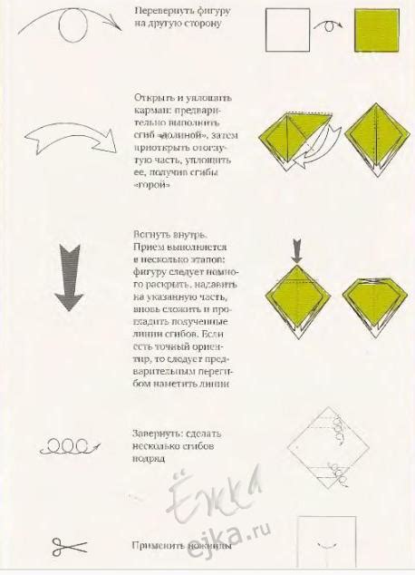 Основные приемы техники складывания цурика
