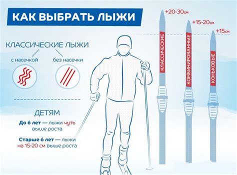 Основные принципы выбора и подготовки лыж для охоты
