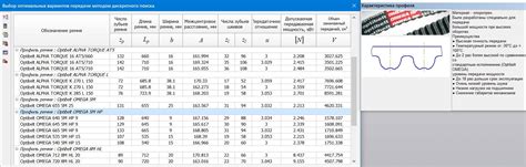 Основные принципы выбора оптимального коэффициента передачи: ключевые моменты