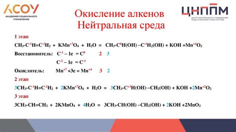 Основные принципы выявления окислительно-восстановительных свойств веществ