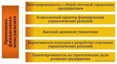 Основные принципы достижения финансового успеха в Мире Кирпичей