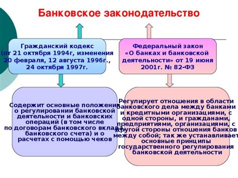Основные принципы использования счета 30406