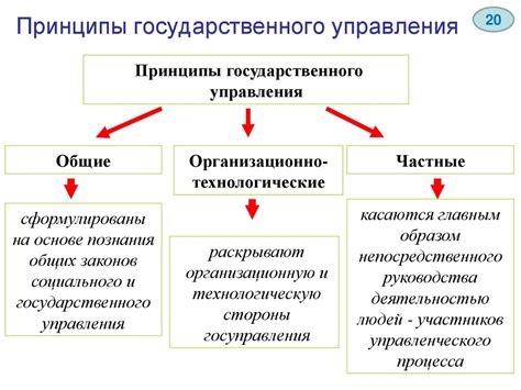 Основные принципы использования хакаморы для управления конем