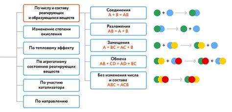 Основные принципы и методы юстировки лазерного оборудования при работе с деревом