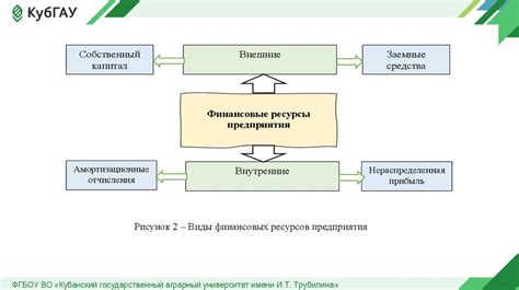 Основные принципы и стратегии для повышения эффективности работы