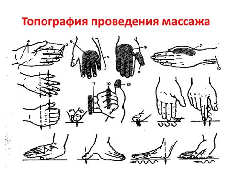 Основные принципы и техники успешного массажа стоп: секреты и методики
