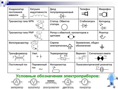 Основные принципы и функции электрической схемы