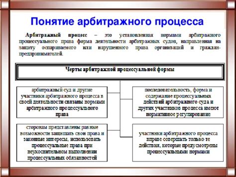 Основные принципы и цели деятельности арбитражного учреждения в Московской области