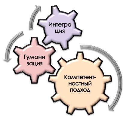 Основные принципы отбора выдающихся экспертов