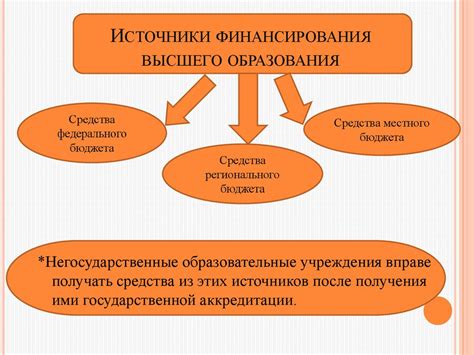 Основные принципы получения образования за счет государственного финансирования