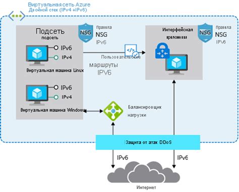 Основные принципы работы и функциональность Bluesoleil