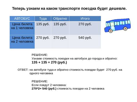 Основные принципы расчета стоимости поездки