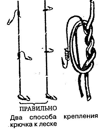 Основные принципы соединения двух крепких крючков на одной прочной леске