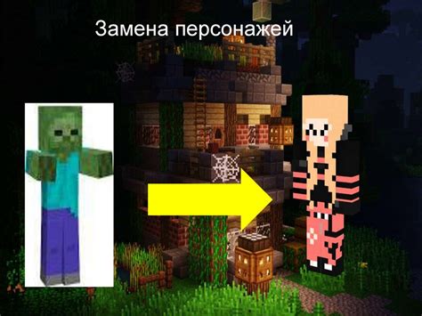 Основные принципы создания персонажей в игре Minecraft