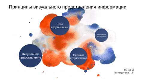 Основные принципы успешного интернет-представления
