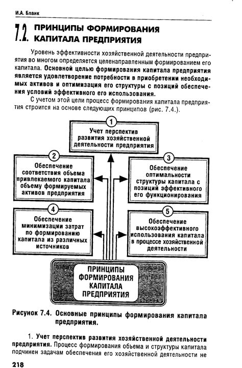 Основные принципы формирования аномалий в аркитектурной конструкции