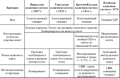 Основные принципы функционирования системы автоматического кликера