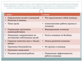 Основные принципы эффективного взаимодействия в группе ВКонтакте