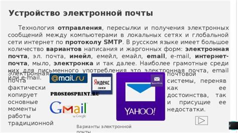 Основные принципы эффективного написания электронных сообщений