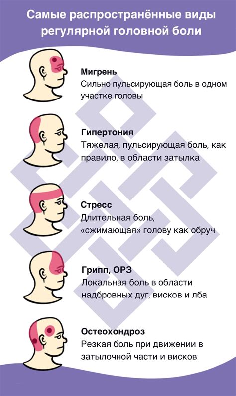 Основные причины головной боли от переутомления