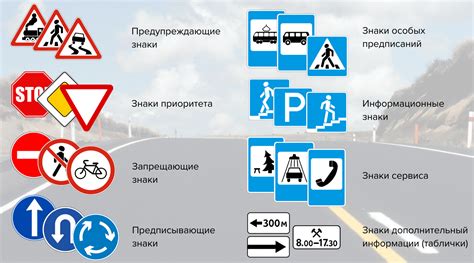 Основные причины для установки знака "Доступ запрещен"