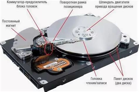 Основные причины замедления работы компьютера: роль очистки жесткого диска