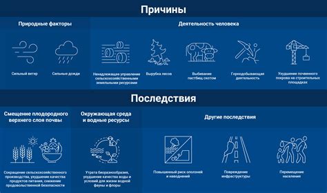 Основные причины и способы решения проблем с работой системы газобаллонного оборудования на метане