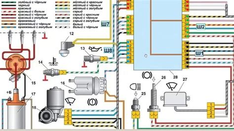 Основные роли и задачи предохранителей на автомобиле ВАЗ 2107 с системой инжекторного питания