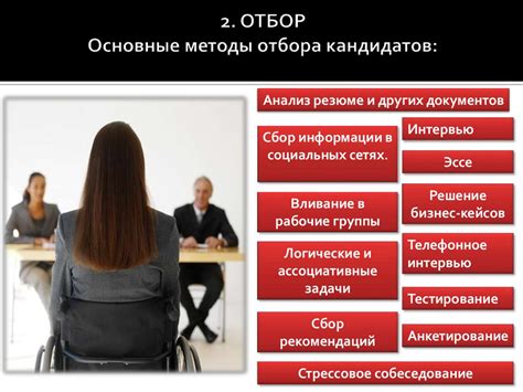 Основные роли отдела персонала: отбор, адаптация и развитие сотрудников