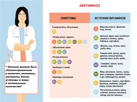 Основные симптомы и последствия поражения организма анизакидами
