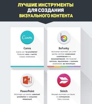 Основные составляющие привлекательного контента