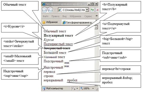 Основные теги и атрибуты для изменения внешнего вида текста
