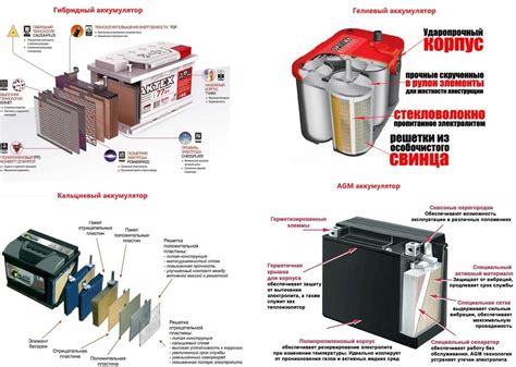 Основные типы аккумуляторов для автомобилей и их уникальные особенности