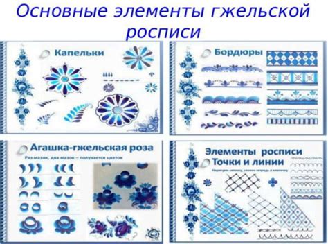 Основные узоры для создания ремешка