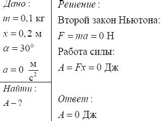 Основные факторы, влияющие на точность измерений с помощью динамометра