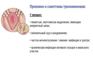 Основные факторы, вызывающие зуд в области спины у женщин в вечернее время