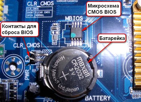 Основные факторы, требующие сброса настроек BIOS на материнской плате Gigabyte Z690