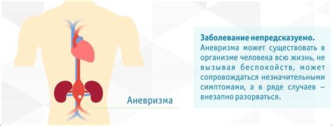 Основные факторы возникновения аневризмы в области брюшной артерии