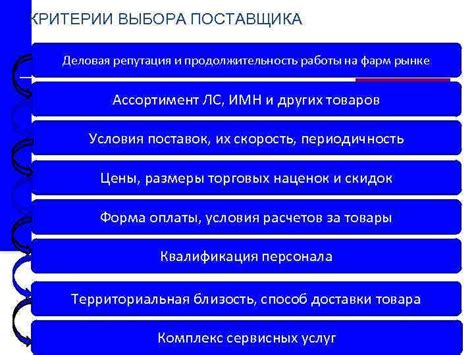 Основные факторы выбора: эффективность, продолжительность работы, аромат