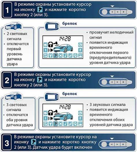 Основные функции брелока StarLine A93