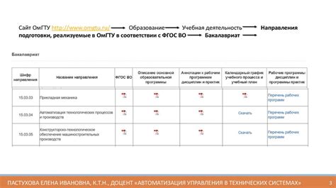 Основные функции и значение шафта в технических системах