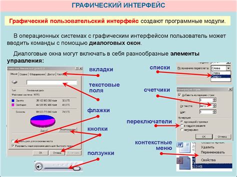 Основные функции и назначение символа