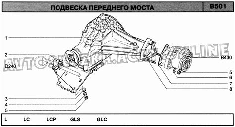 Основные функции и принцип работы заднего моста автомобиля Нива Шевроле