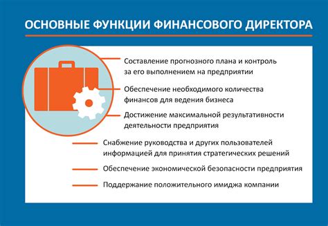 Основные функции приложения Уральского финансового учреждения