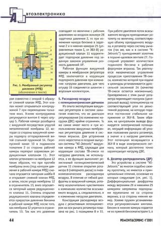 Основные функции расходомера при использовании в системе с подогреваемым полом
