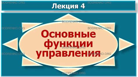 Основные функции управления монитором