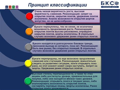 Основные характеристики акций