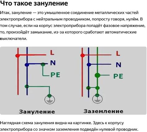 Основные характеристики уникального понятия "Электрическая заземленная 10-киловольтная система"
