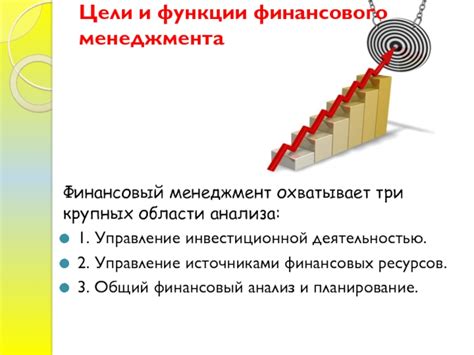 Основные цели получения финансового заема